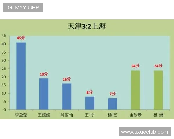 广州排球队技术对比深度解析与发展趋势探讨