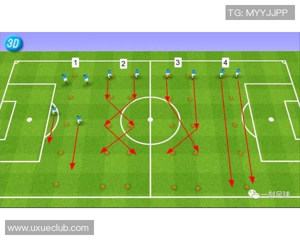 足球新手必看:从零开始的状态提升与技巧学习全攻略 足球新手必看:从零开始的状态提升与技巧学习全攻略