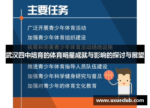 武汉四中培育的体育明星成就与影响的探讨与展望